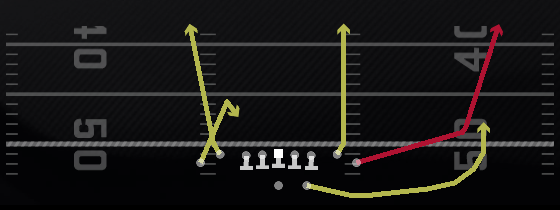 Wheel Inside Curl Play