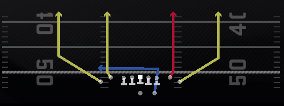 Verticals HB Burst Play