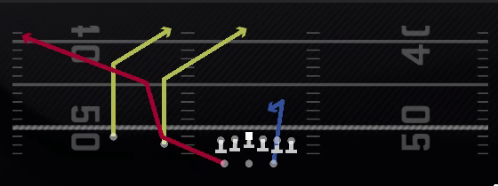 Redzone HB Corner Play