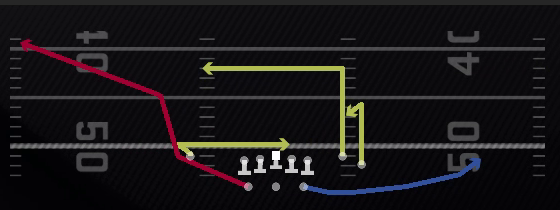 Redzone Corner Play