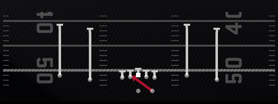 Inside Zone Play