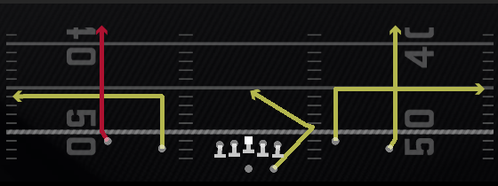 Slot Outs Play