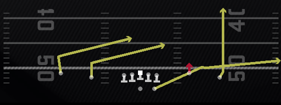 Stick Double Slant Play