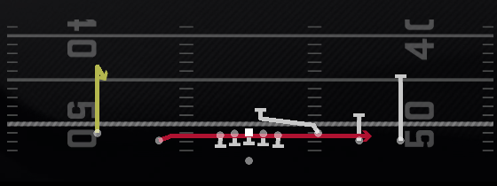 Slot Pick Screen Play