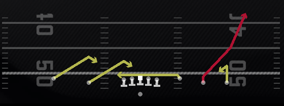 Drag Double Spot Play