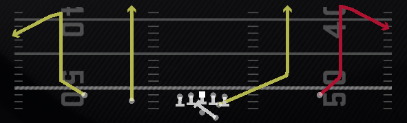 PA Comeback Seam Play