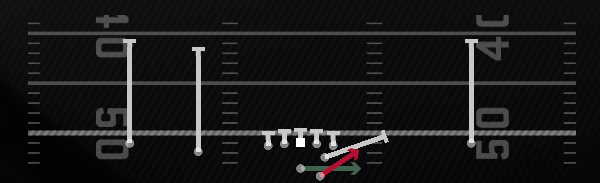 Speed Option Play