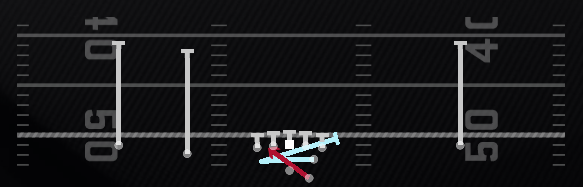 Inside Zone Split Play