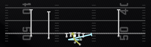 Y Lead Read Opt Rt Play