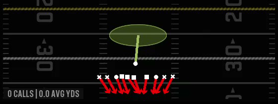 Load Block Left Play