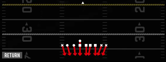 FG Block Return Play