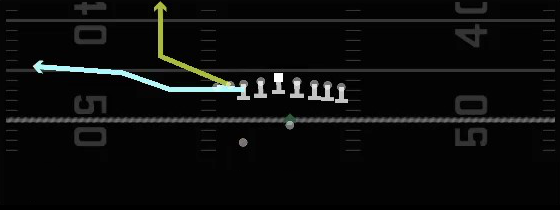Fake FG Sprint Out Pass Play