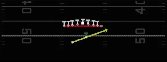 Fake FG Y Shovel Play