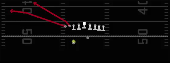 Fake FG K Toss Pass Play