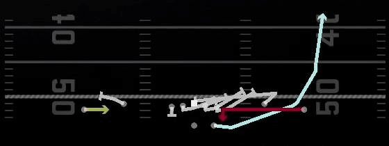 Mtn WR Mid Screen Play