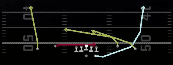 Mtn Slot Shallow Play
