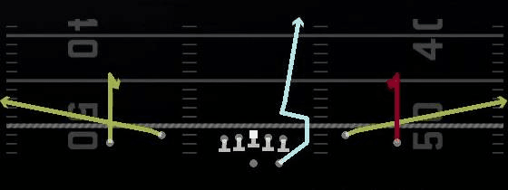 Mtn Curls H-Sluggo Play