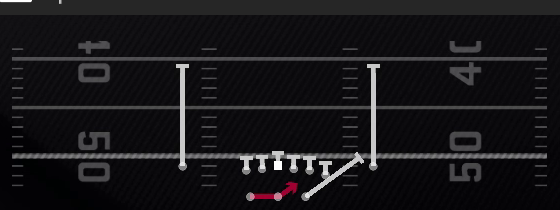 Outside Zone Play