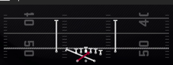Inside Zone Split Play