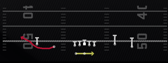 RPO Read Bubble Play