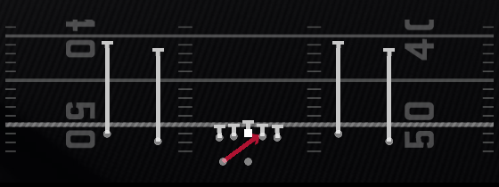 Inside Zone Play