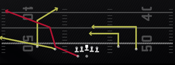 Redzone HB Scissors Play