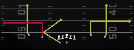 Slot Outs Play