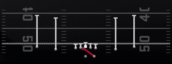 Inside Zone Play