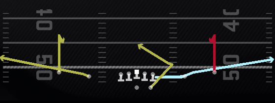 Mtn Curls Texas Play