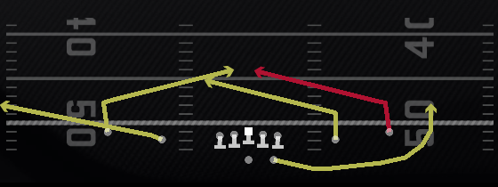 Double Slant Swing Play