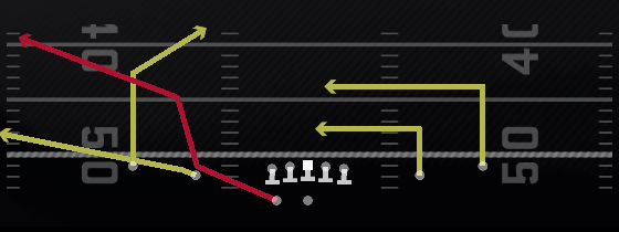 Redzone HB Scissors Play