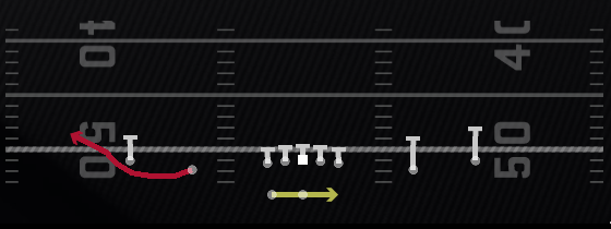 RPO Read Bubble Play