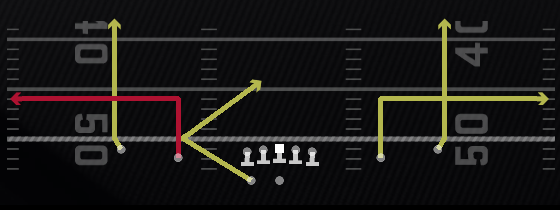 Slot Outs Play