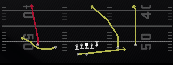 PA Bubble Y Over Play