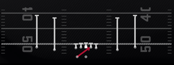 Inside Zone Play