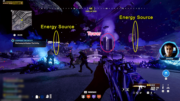 Tower and Energy Sources