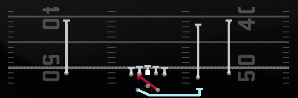 Mtn Inside Zone Play