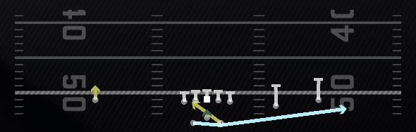 RPO Read Swing Play