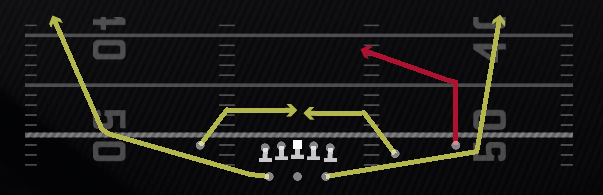 Mesh Post Wheel Play
