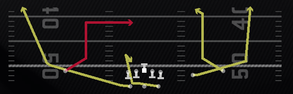 PA Wheel Switch Play