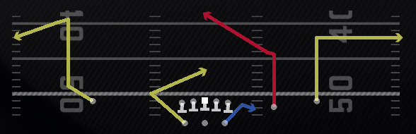Slot Post Angle Play