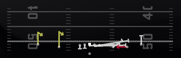 Jailbreak Slot Screen Play