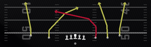 Steelers Cross Play