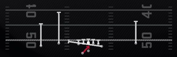 Inside Zone Split Play