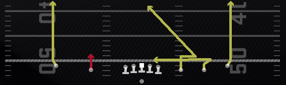 Option Stick Nod Play