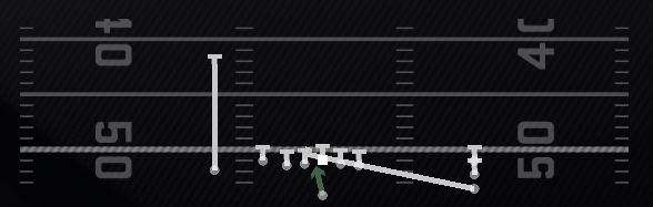 QB Zone Lt Play