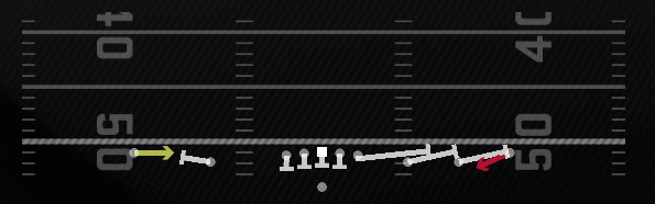 WR Dbl Screen Play