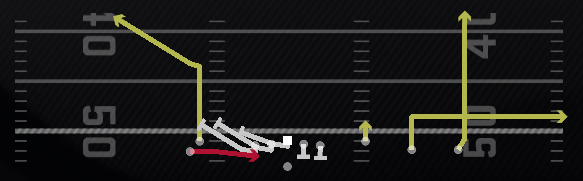 Slot Middle Screen Play