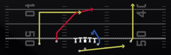 PA Go Slot Cross Play