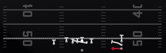 QB Power RPO Play